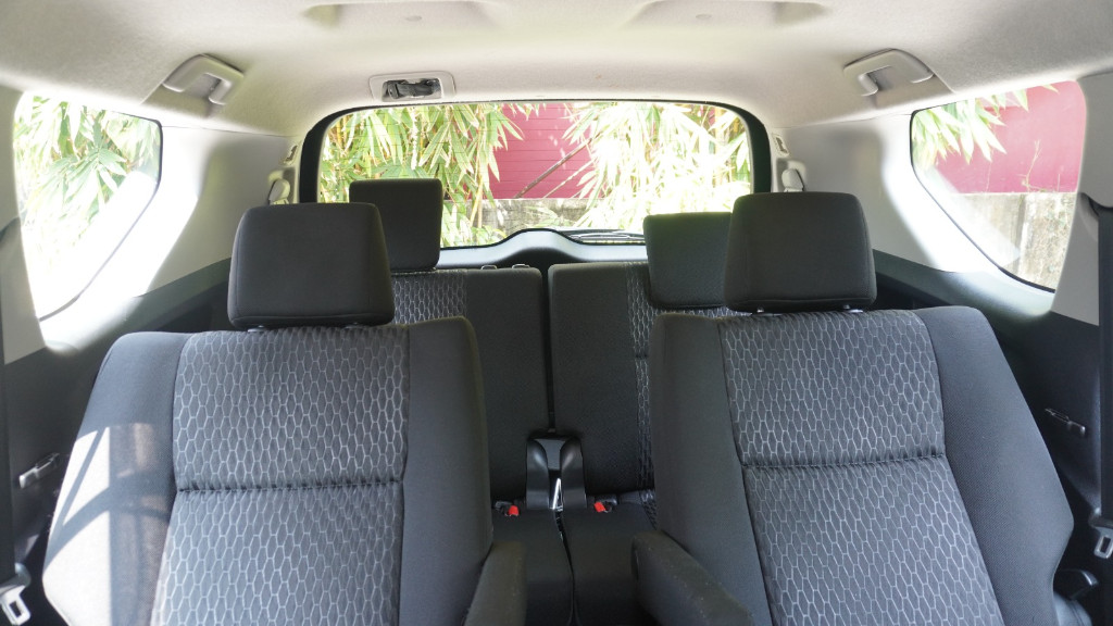 Used Cars in Trivandrum, Kerala - TOYOTA INNOVA CRYSTA 2.4 GX