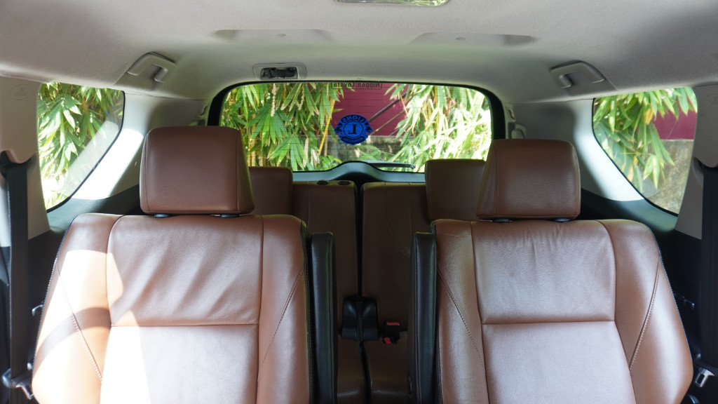 Used Cars in Trivandrum, Kerala - TOYOTA INNOVA CRYSTA 2.8 ZX 7S AT 