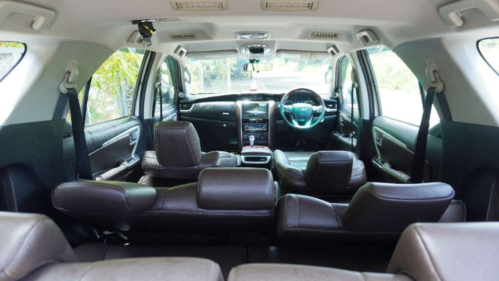 Used Cars in Trivandrum, Kerala - Toyota Fortuner Sigma 4*4 AT(Bs IV)