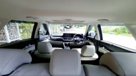 Used Cars in Trivandrum, Kerala - KIA SELTOS G 1.5 6MT HTX